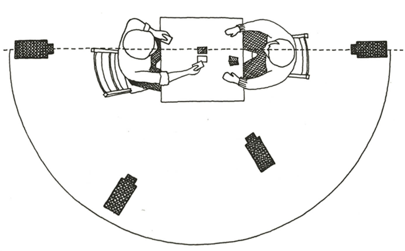 Regla de los 180 grados - Manual del cineasta Un ejemplo de la regla de los 180 grados