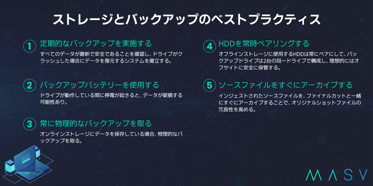ストレージバックアップベストプラクティス ストレージとバックアップのワークフローのベストプラクティス