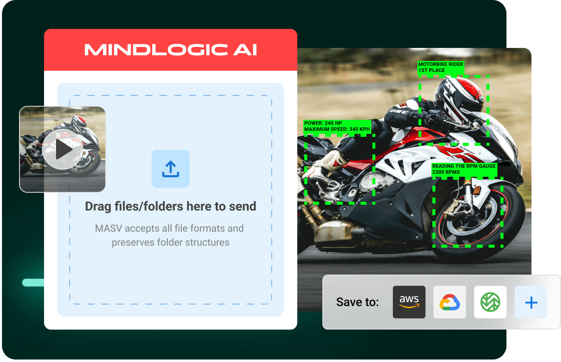 ai-workflows-hero-3 MASV pour les flux de travail de l'IA