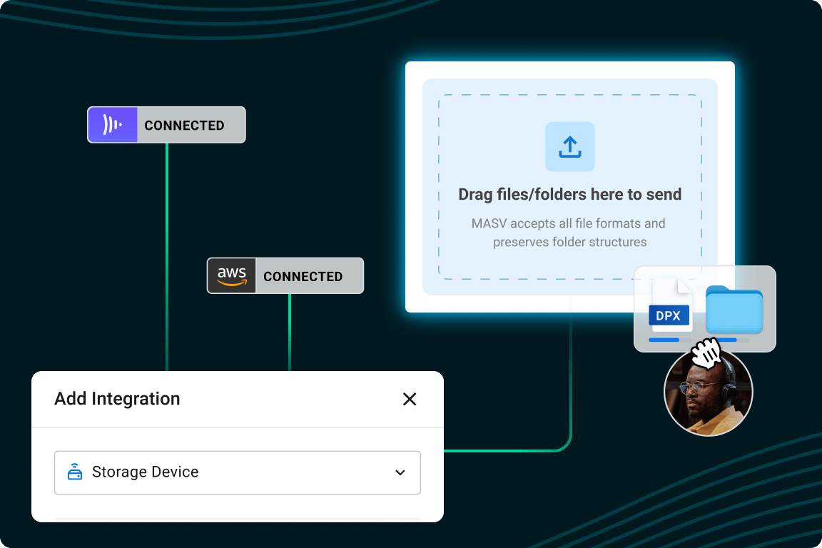centralisé-ingest-connect MASV permet aux équipes de rester synchronisées grâce à l'intégration facile dans n'importe quel système de stockage.
