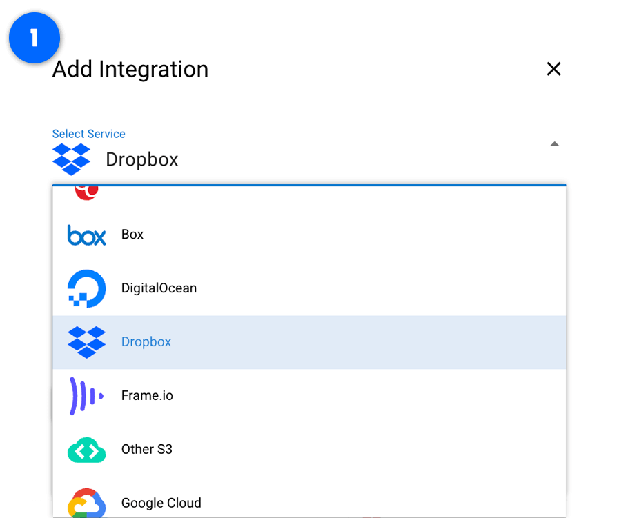 Intégration de Dropbox et de masv dans le nuage