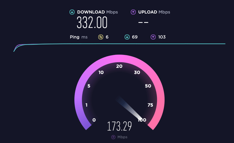 test de vitesse internet améliorer la vitesse de l'internet à la maison en effectuant un test de vitesse