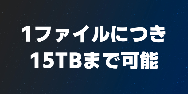 最大15TB PER FILE 最大15TB PER FILE