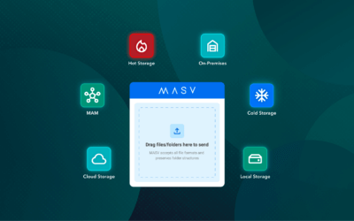 MASV révolutionne l'ingestion avec des outils Web automatisés pour le stockage en nuage, hybride et virtuel