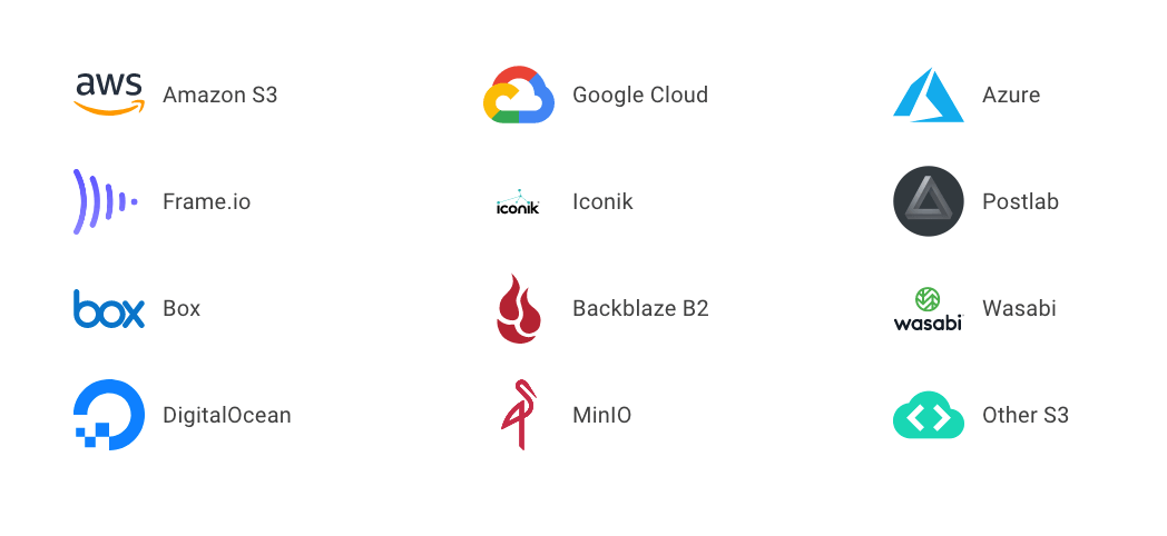 masv-cloud-connect-integrations MASV Cloud Connections