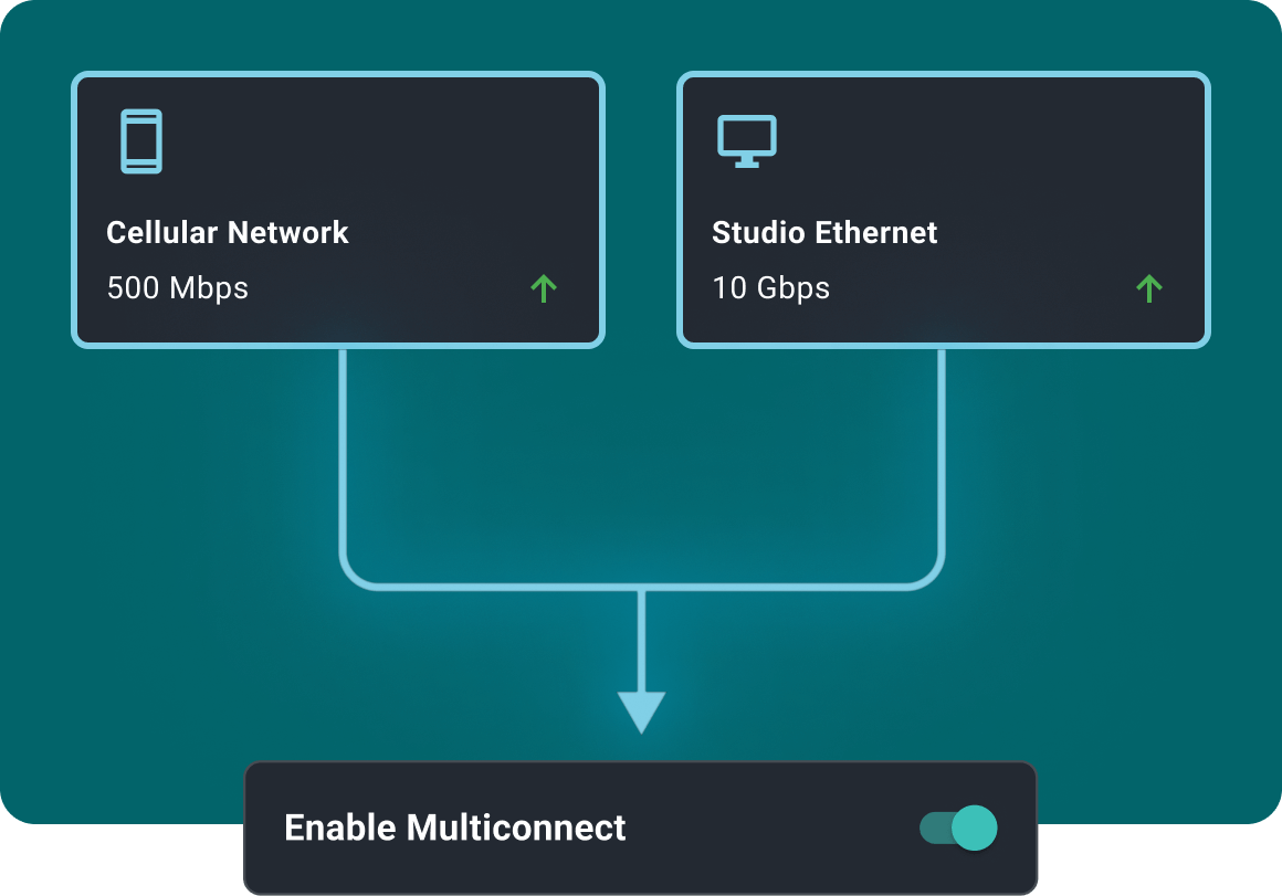 Multiconnect_Desktop_SectionC Liaison des connexions internet avec MASV Multiconnect