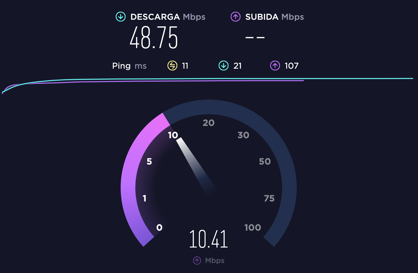 prueba de velocidad de internet mejora la velocidad de internet en casa realizando un test de velocidad